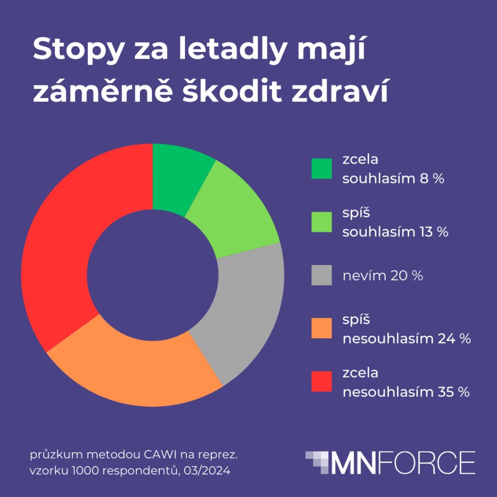 20140