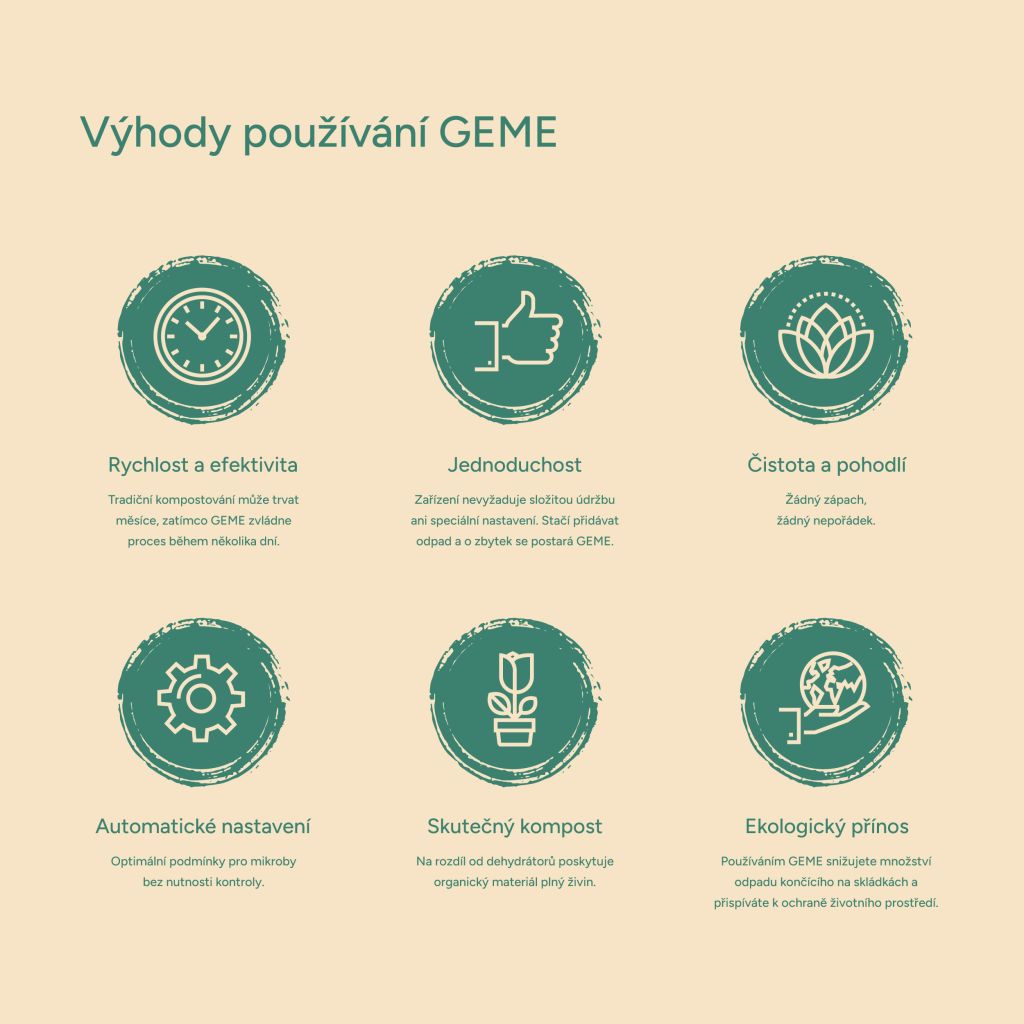 moderni-elektricky-komposter-promeni-vas-kazdodenni-kuchynsky-odpad-v-organicky-kompost